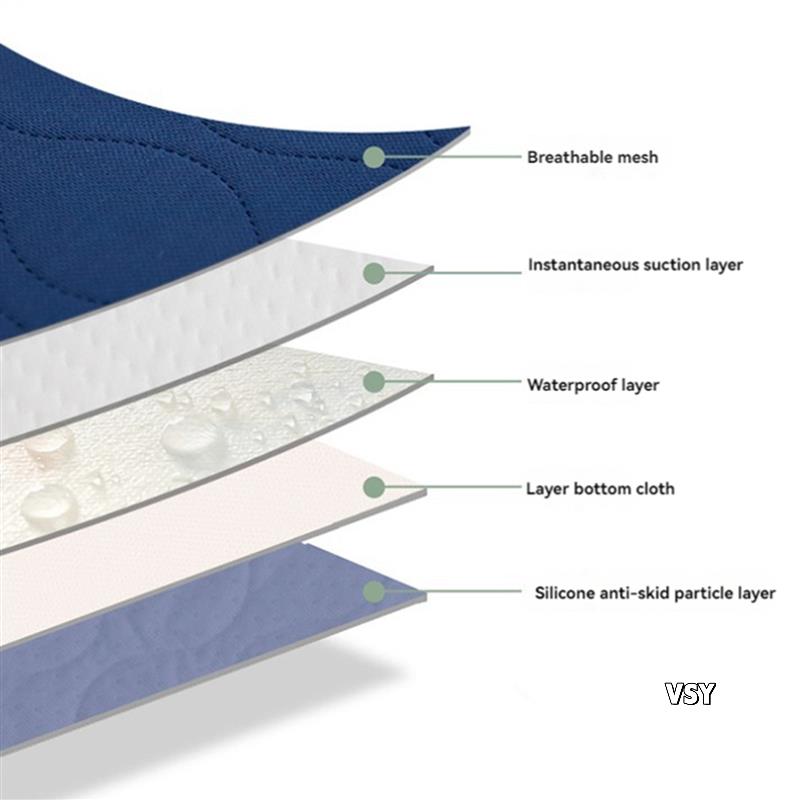 2X Waterproof Washable Inconti - Diaper Changing Mat บทวิจารณ์และราคา