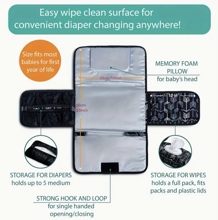 Portable Changing Pad for Diap - Diaper Changing Mat บทวิจารณ์และราคา