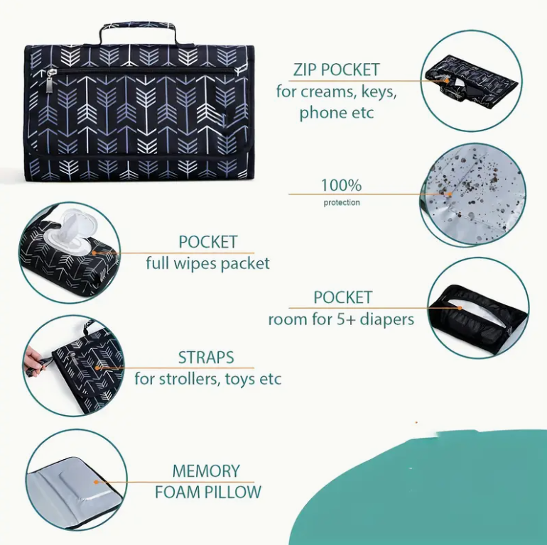 Portable Changing Pad for Diap - Diaper Changing Mat บทวิจารณ์และราคา